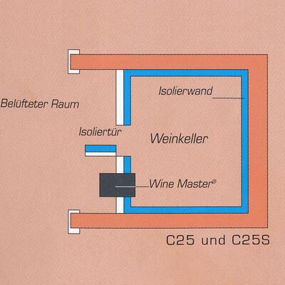 Produktbild f�r 'WINE C25 SX (K�hlung und Heizung)'