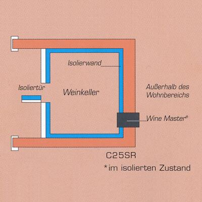 Produktbild f�r 'WINE C25 SX (K�hlung und Heizung)'