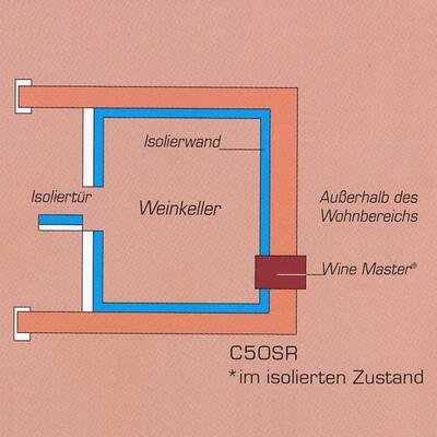 Produktbild f�r 'Einbaul�sung - Weinklimager�t bis 50m� -&nbsp;Serie WINE C50X'