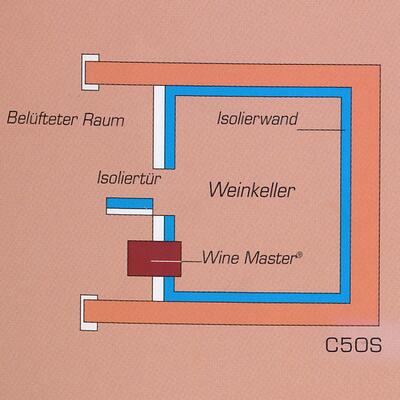 Produktbild f�r 'WINE C50 SX (K�hlung und Heizung)'