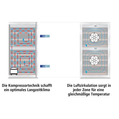 Produktbild f�r 'Einzonen-Weink�hlschrank WINESAFE 192'