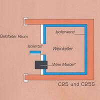 Produktbild f�r 'WINE C25 SX (K�hlung und Heizung)'
