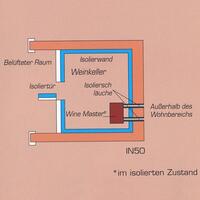 Produktbild f�r 'WINE IN 25X (Be- und Entl�ftung durch Schl�uche)'