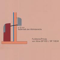 Produktbild f�r 'Split-Ger�te - Weinklimager�t bis 100m� -&nbsp;Serie WINE&nbsp;Master SP100'